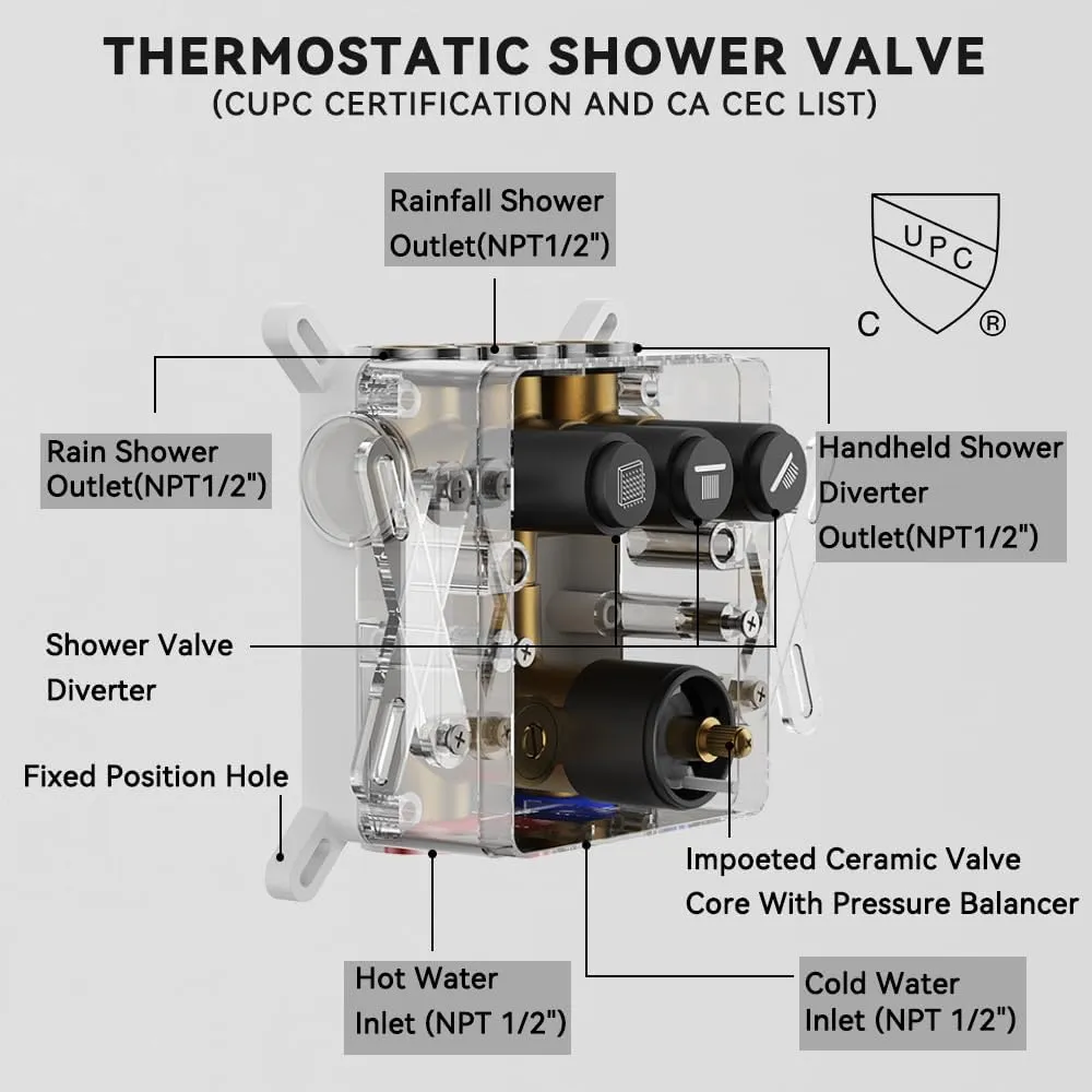 Shower Faucet Set Matte Black Shower System,12" Ceiling Rainfall Shower and 8" Wall Mount Rain Shower with 2 in 1 Handhled, Can Use All at Once, Thermostatic Shower Set with Valve and Trim Kit