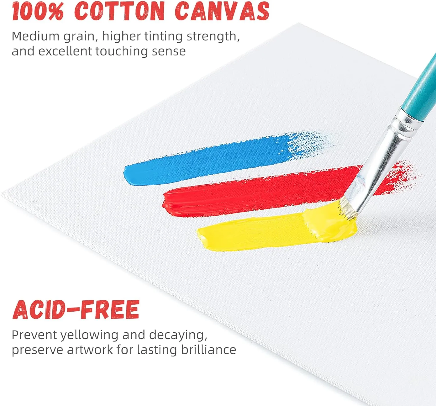 Simetufy 64 Pack Canvas Boards for Painting 8 x 10 inch, Bulk Blank Canvas for Kids- Gesso Primed Acid-Free 100% Cotton for Acrylics Oil Tempera Paints