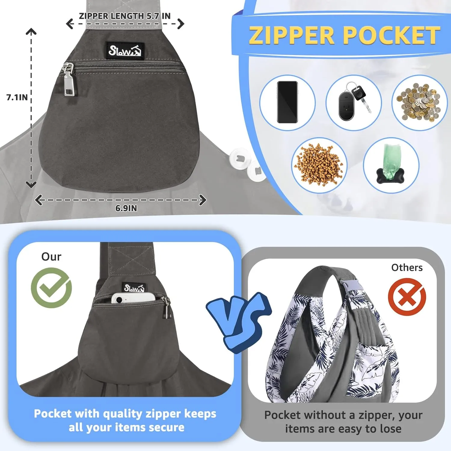 SlowTon Dog Carrier Sling - Thick Padded Shoulder Strap Adjustable Dog Carriers for Small Dogs, Puppy Carrier Purse for Pet Cat with Front Zipper Pocket Safety Belt Machine Washable (Grey S)