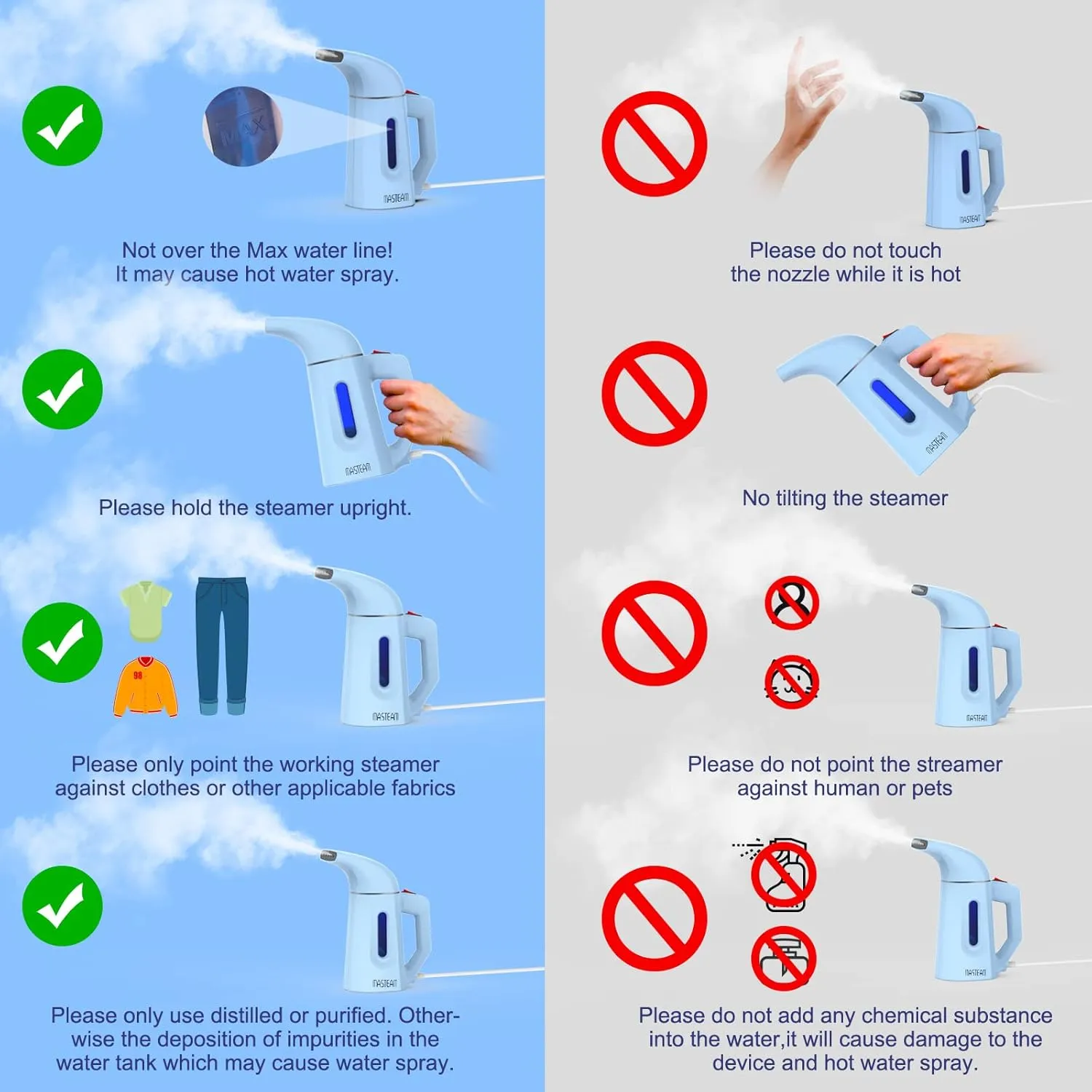 Steamer for Clothes Steamer,Handheld Shirt Steamer Hat Steamer for Home and Travel with Automatic Shut-Off Safety Protection, 180ML (Blue), H009, 8.28x3.54