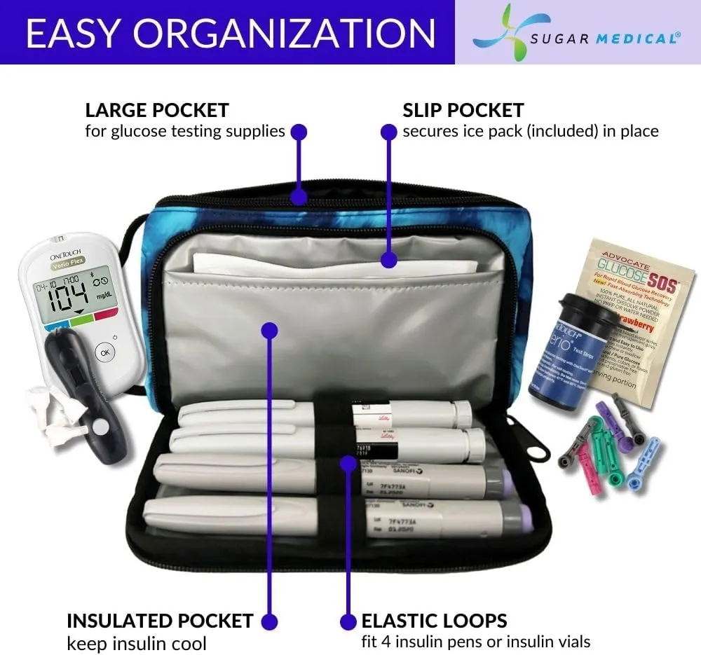 Sugar Medical Insulated Diabetes Insulin Pen Case Organizer – Diabetic Travel Bag for Insulin Pens, Glucose Meter & Supplies with Ice Pack (Waves)