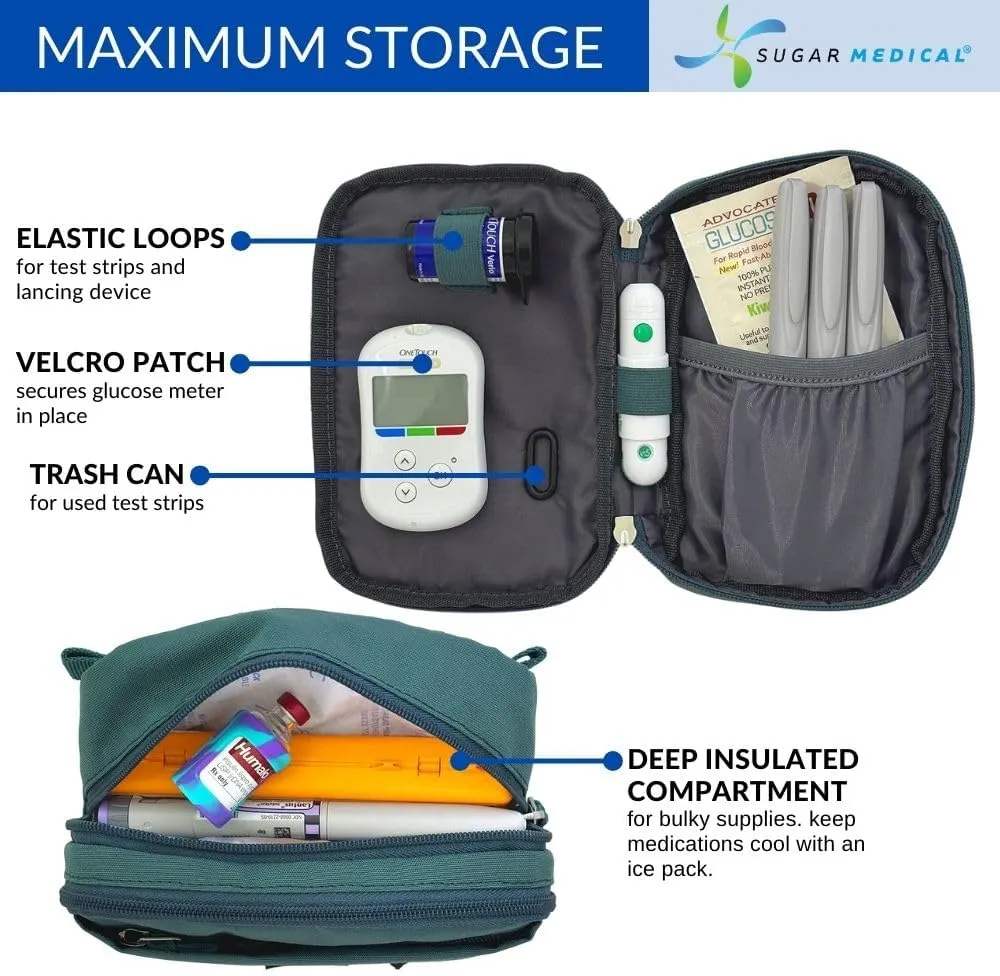 Sugar Medical Insulated Diabetes Supply Bag – Glucose Meter Case & Diabetic Organizer | Crossbody or Belt Bag for Insulin, Test Strips, Lancets & More. (Pine)