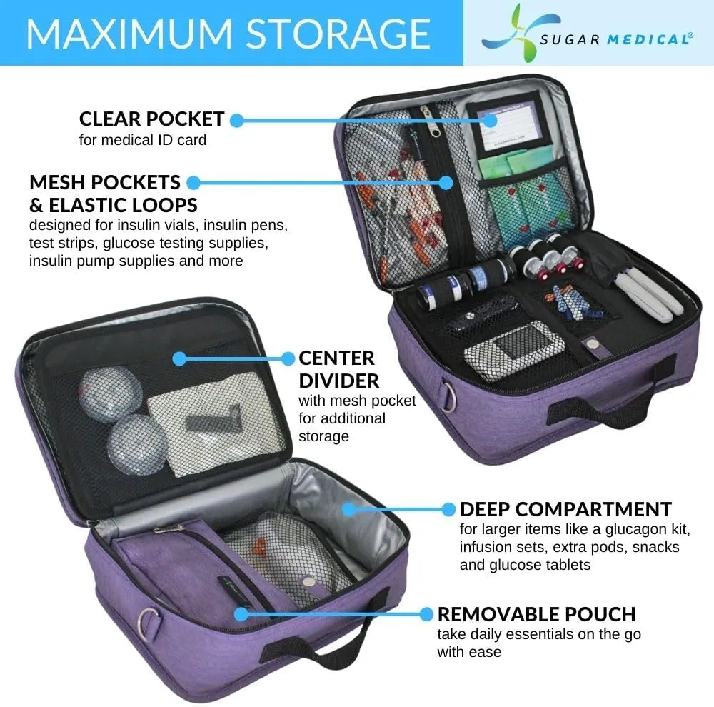 Sugar Medical Insulated Diabetes Travel Bag | Diabetic Care Products | Diabetic Supplies Case | Glucose Meter Case