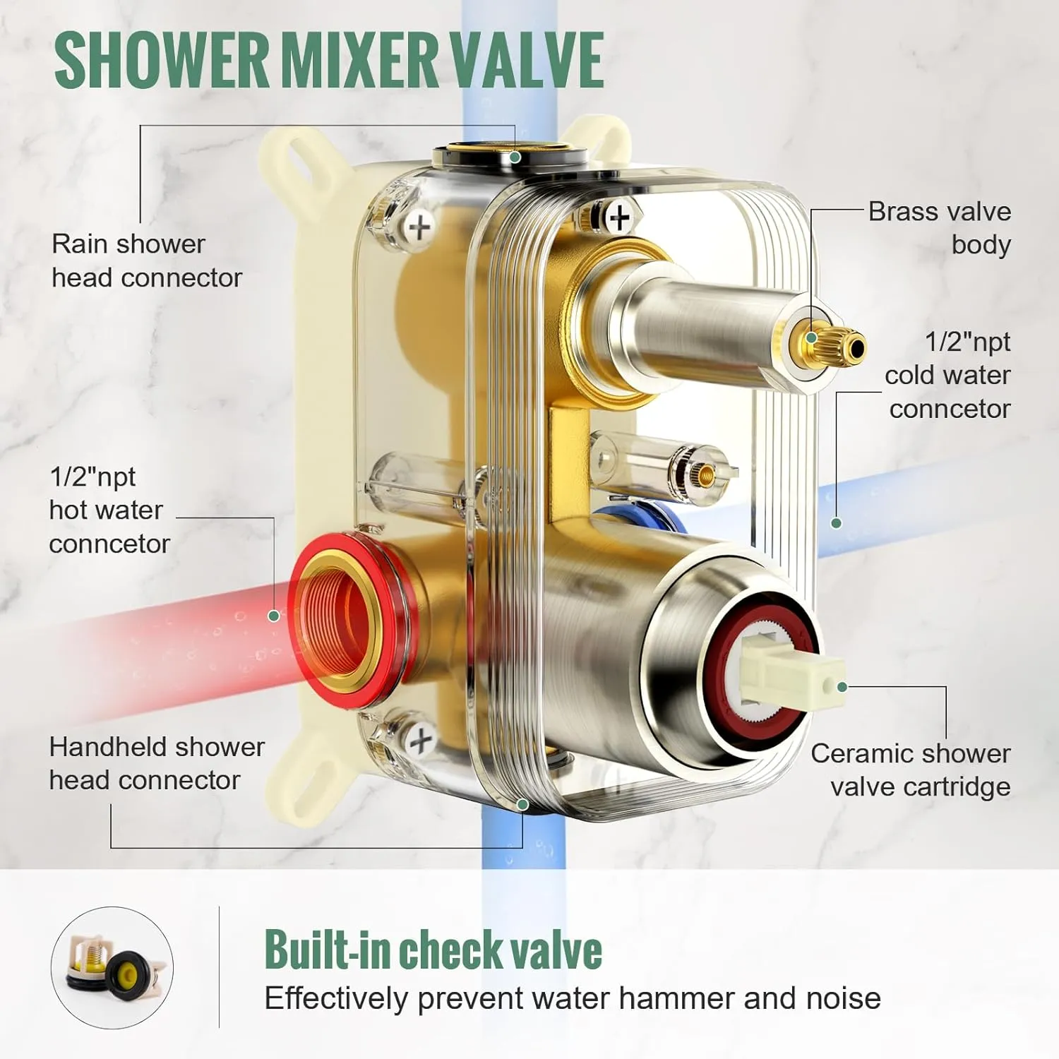 SunCleanse Rainfall Shower System Brushed Nickel Ceiling Mounted Shower System Combo Set with High Pressure 12 Inches Square Rain Shower Head Handheld and Shower Faucet Rough-in Mixer Valve and Trim