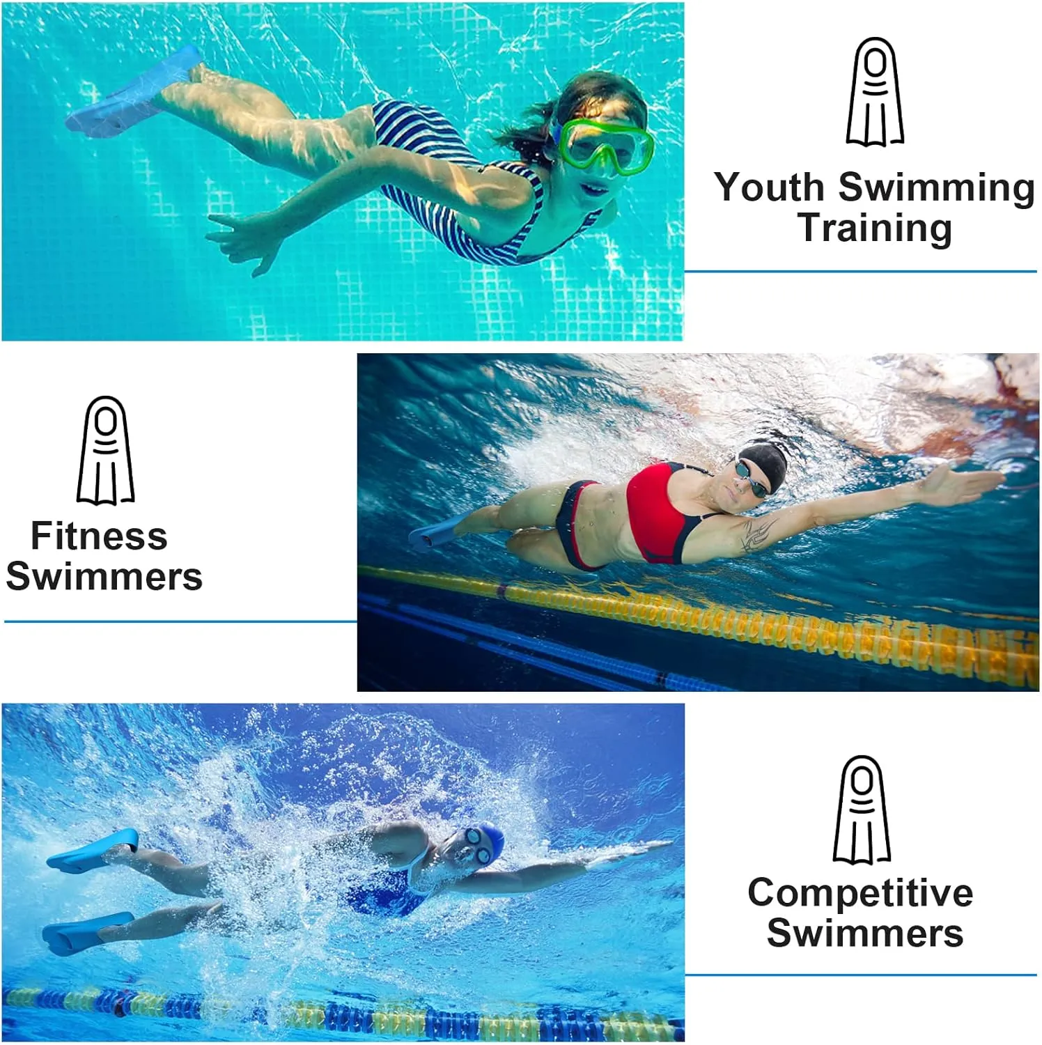 Swim Fins, Happyouth Swim Training Fins Short Fins Silicone Swim Flippers Swimming Fins with Mesh Bag for Lap Swimming Kids Adult Men Women