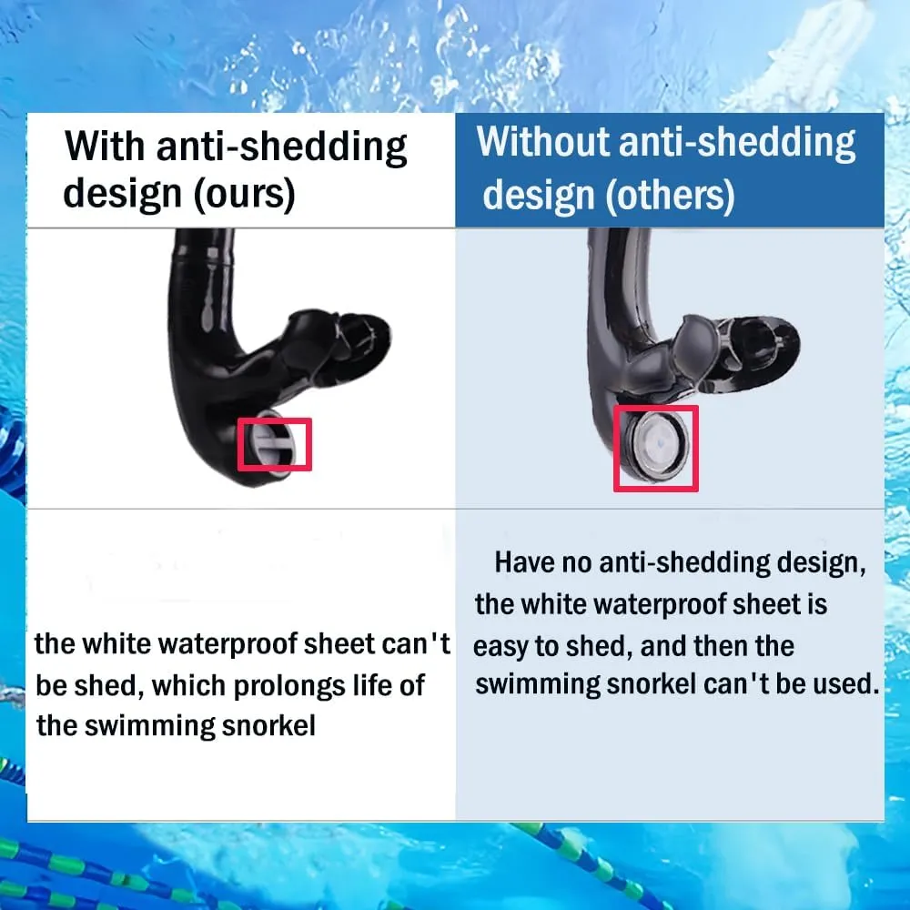Swim Snorkel for Lap Swimming,Adult Swimmers Snorkeling Gear for Swimming Snorkel Training in Pool and Open Water,Snorkle Center Mount Silicone Mouthpiece One-Way Purge Valve