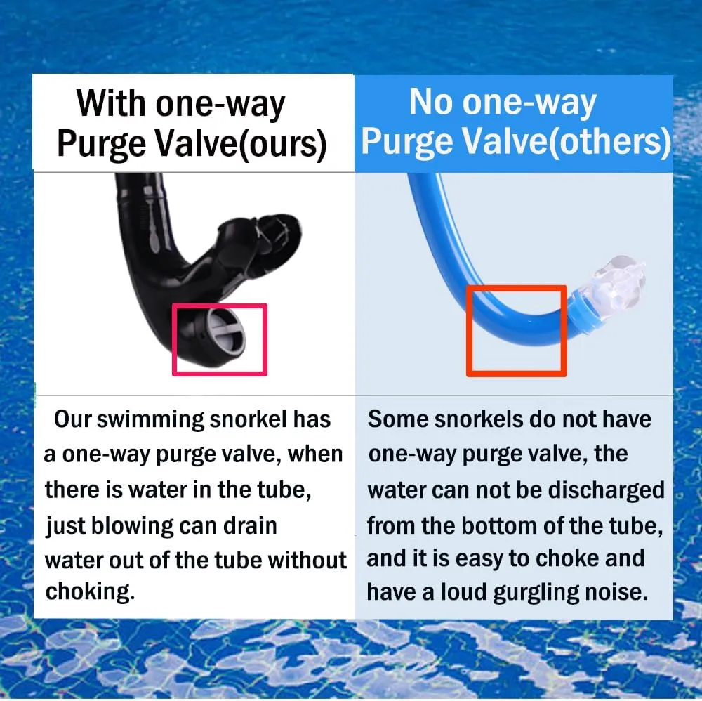Swim Snorkel for Lap Swimming,Adult Swimmers Snorkeling Gear for Swimming Snorkel Training in Pool and Open Water,Snorkle Center Mount Silicone Mouthpiece One-Way Purge Valve