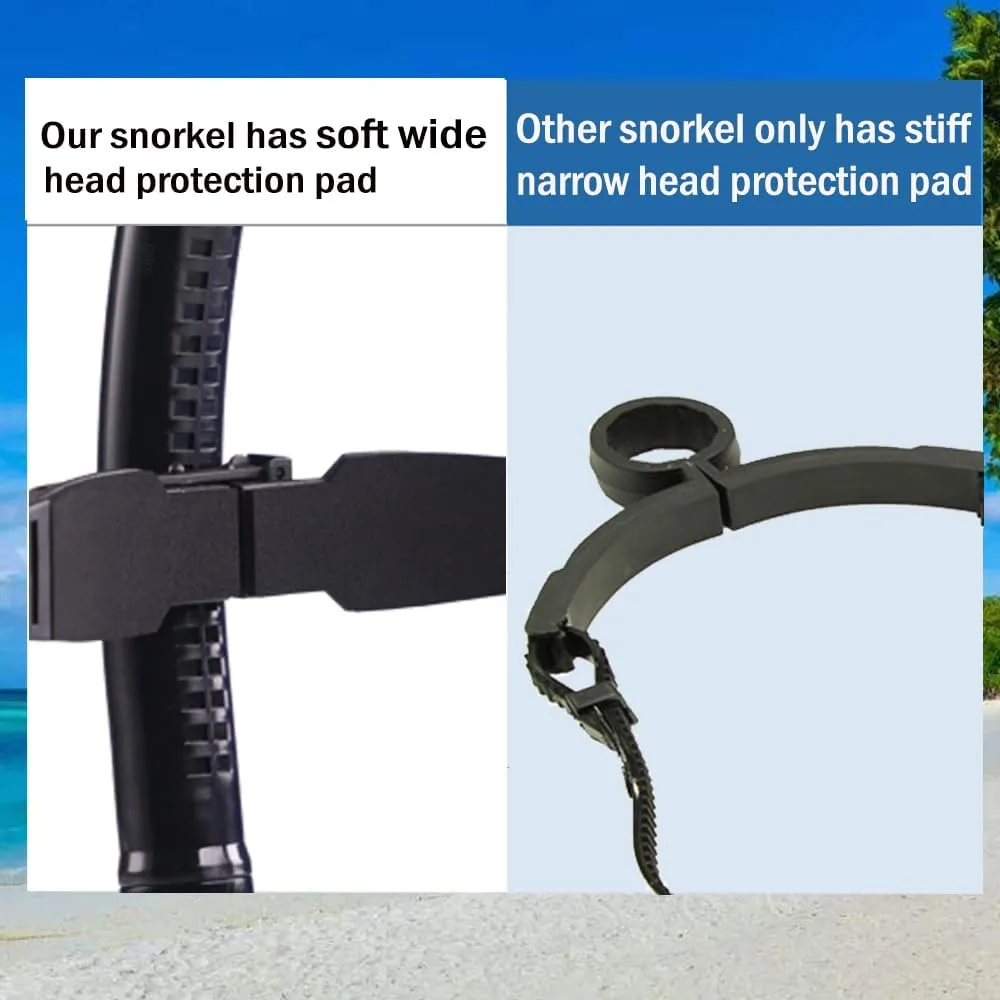 Swim Snorkel for Lap Swimming,Adult Swimmers Snorkeling Gear for Swimming Snorkel Training in Pool and Open Water,Snorkle Center Mount Silicone Mouthpiece One-Way Purge Valve