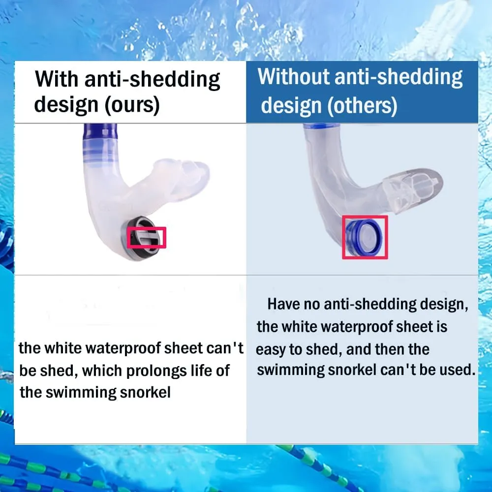 Swim Snorkel for Lap Swimming,Adult Swimmers Snorkeling Gear for Swimming Snorkel Training in Pool and Open Water,Snorkle Center Mount Silicone Mouthpiece One-Way Purge Valve