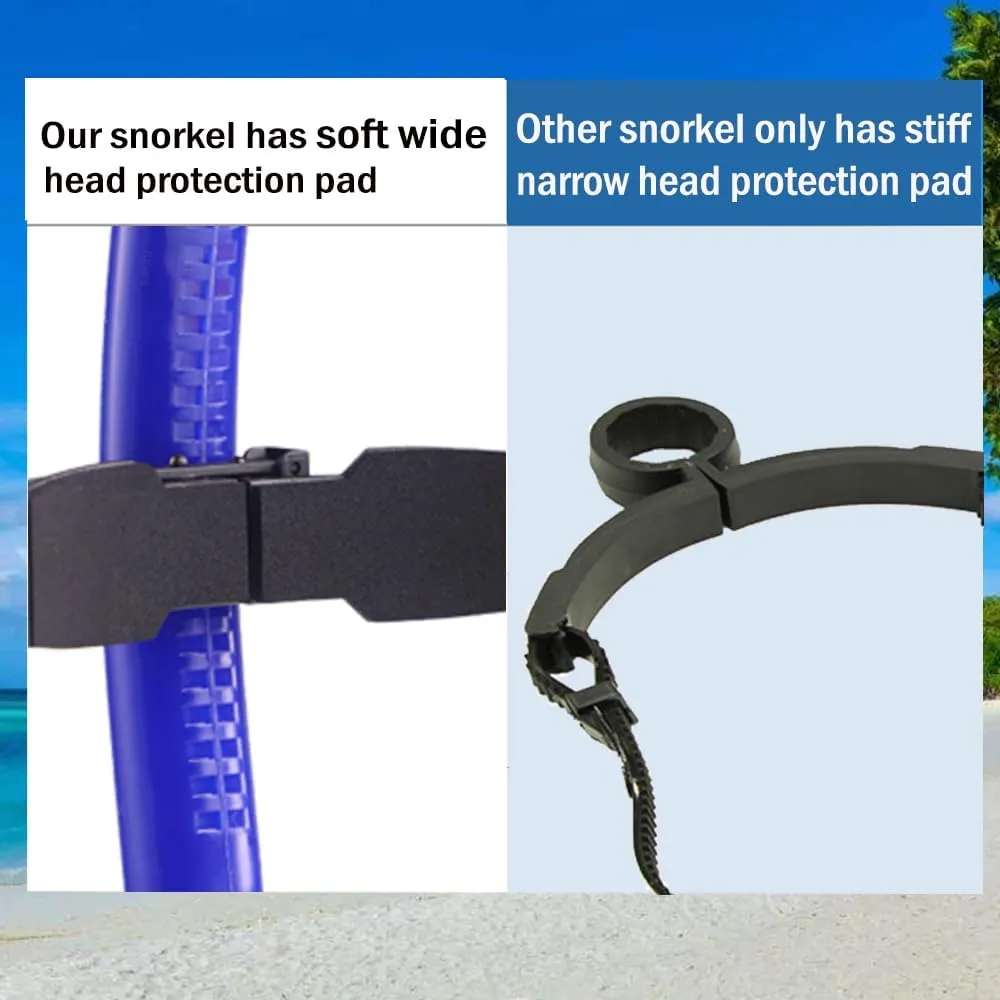 Swim Snorkel for Lap Swimming,Adult Swimmers Snorkeling Gear for Swimming Snorkel Training in Pool and Open Water,Snorkle Center Mount Silicone Mouthpiece One-Way Purge Valve