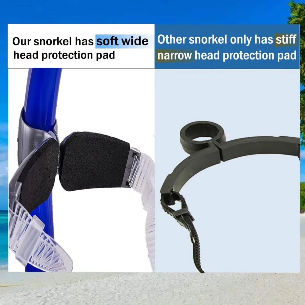 Swim Snorkel for Lap Swimming,Adult Swimmers Snorkeling Gear for Swimming Snorkel Training in Pool and Open Water,Snorkle Center Mount Silicone Mouthpiece One-Way Purge Valve