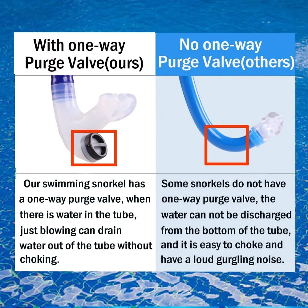 Swim Snorkel for Lap Swimming,Adult Swimmers Snorkeling Gear for Swimming Snorkel Training in Pool and Open Water,Snorkle Center Mount Silicone Mouthpiece One-Way Purge Valve