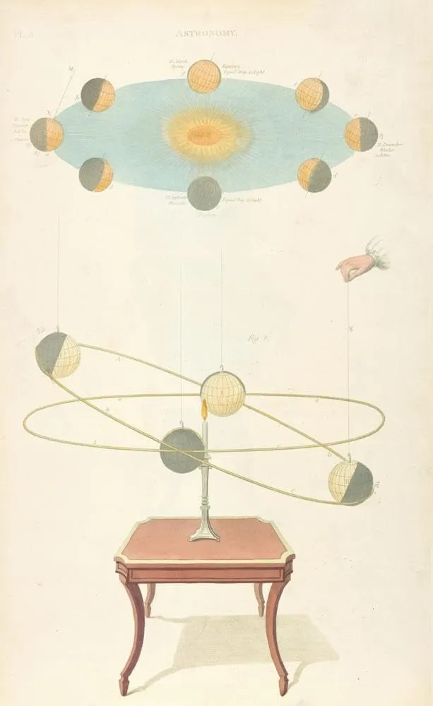 Thomas Sheraton 13x18 Gallery Wrapped Canvas Museum Art Print Titled: Astronomy (1805-1806)