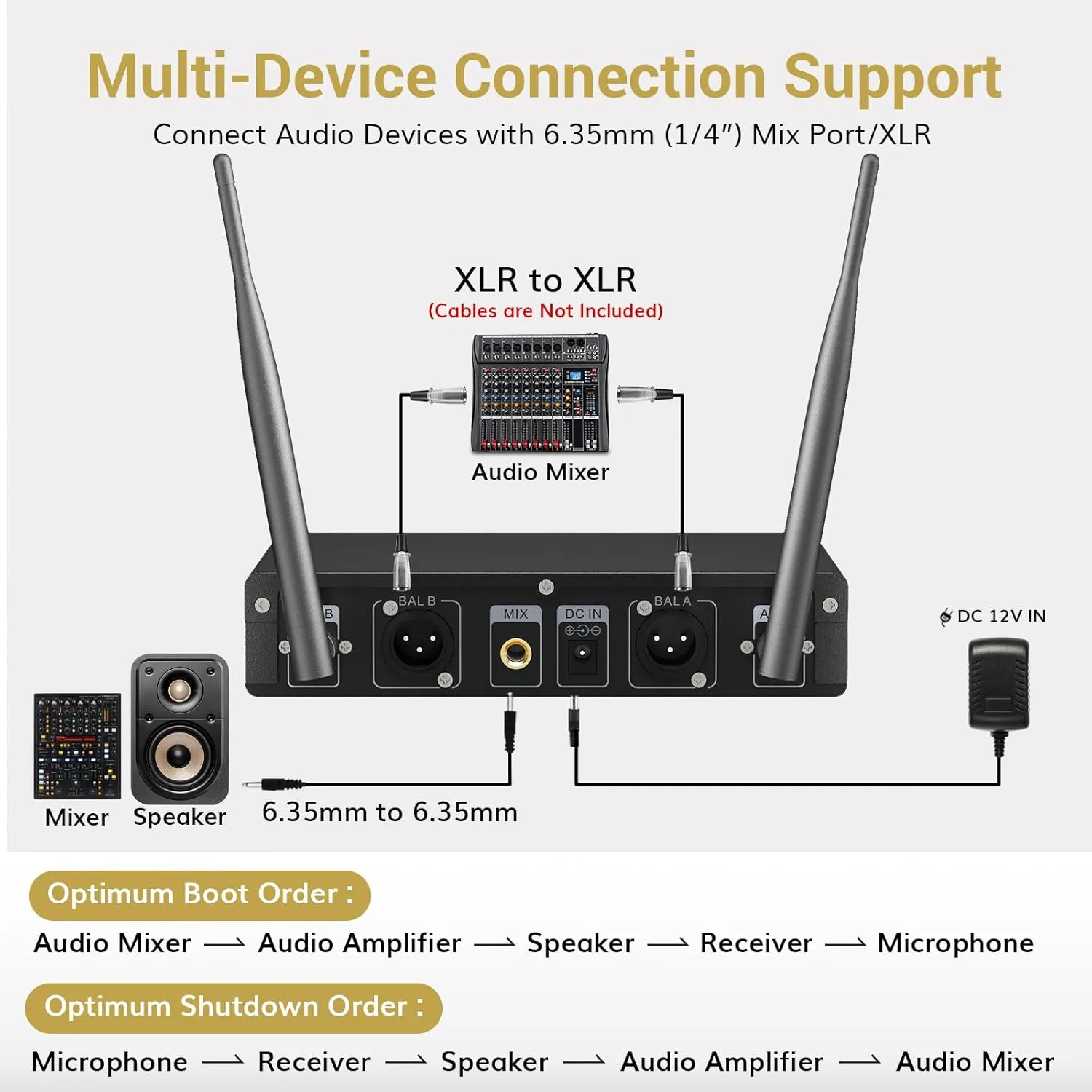 TONOR Wireless Microphone System, Professional Metal Cordless Karaoke Microphones, Handheld Dynamic Mic Set with Receiver for Home Party, Meeting, KTV, Church, DJ, Wedding, Singing, 200ft, TW820 Red