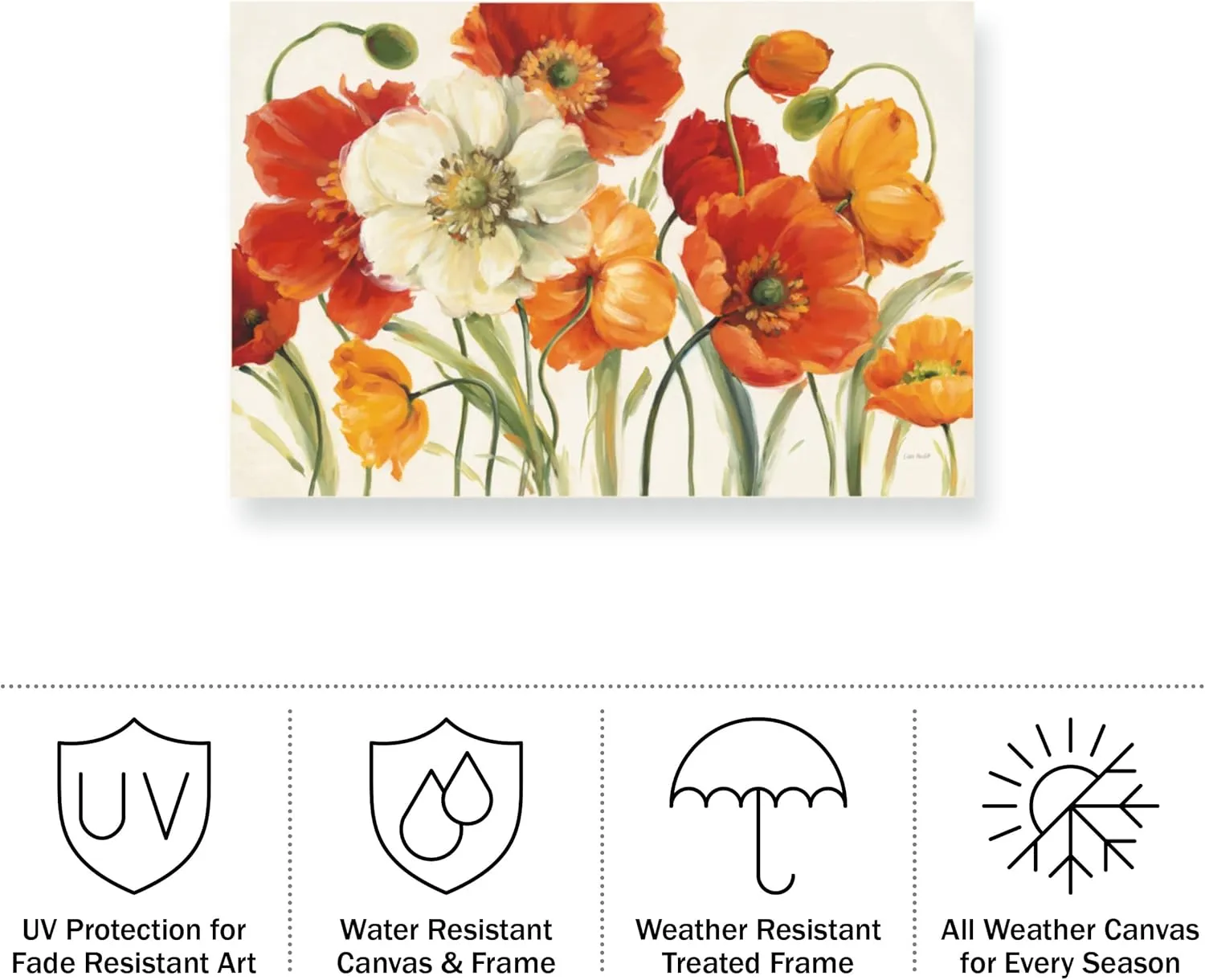 Trademark Fine Art ' Poppies Melody I ' Outdoor Canvas by Lisa Audit 22x32