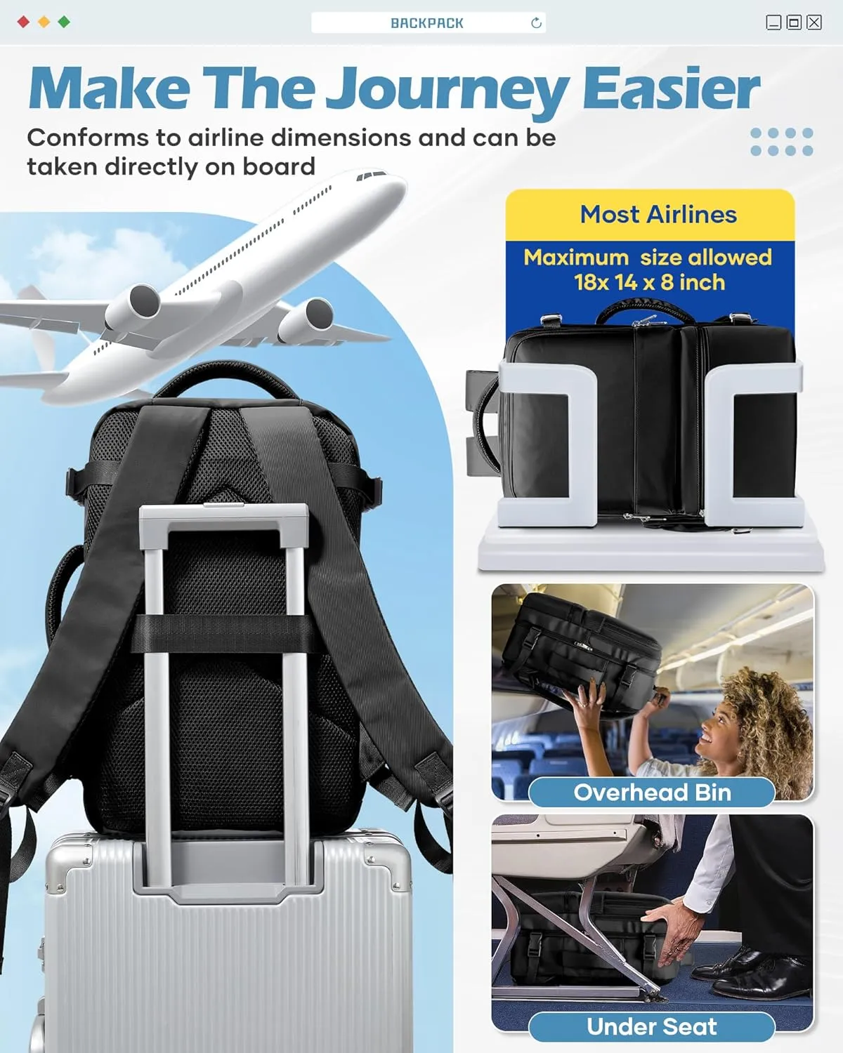 Travel Backpack For Women,Carry On Backpack Airline Approved,Laptop Work Backpacks For Men,Personal Item Travel Bag