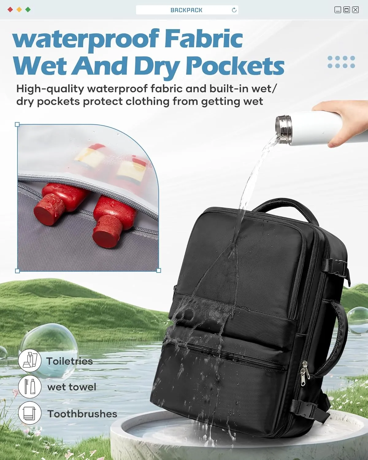 Travel Backpack For Women,Carry On Backpack Airline Approved,Laptop Work Backpacks For Men,Personal Item Travel Bag