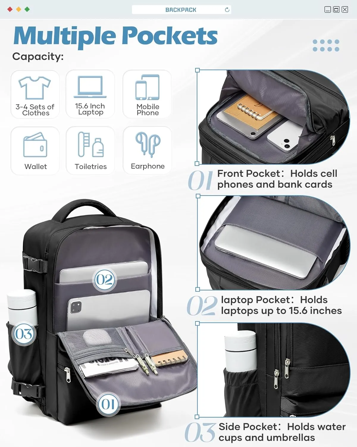 Travel Backpack For Women,Carry On Backpack Airline Approved,Laptop Work Backpacks For Men,Personal Item Travel Bag