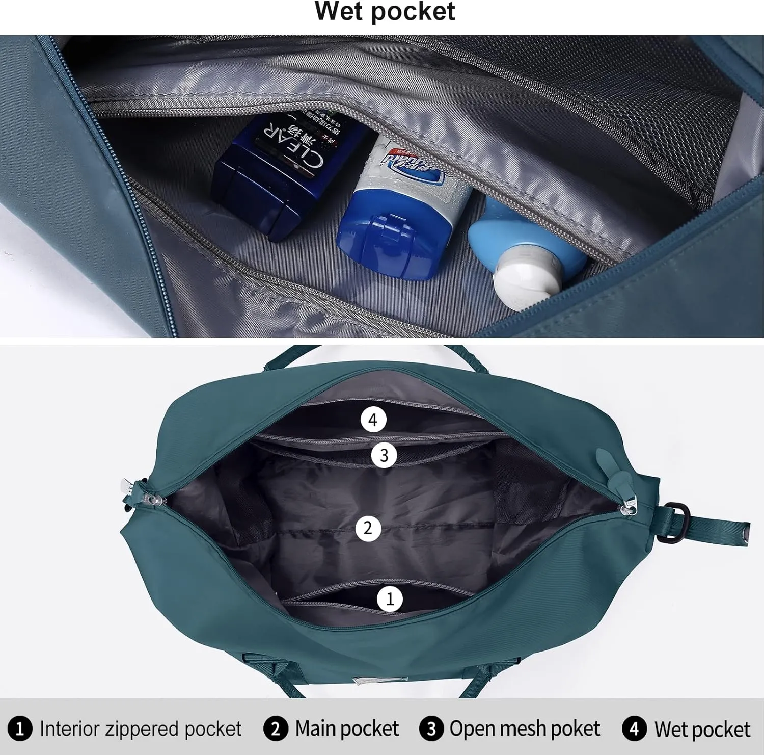 Travel Duffel Bag, Sports Tote COLOY Bag, Shoulder Weekender Overnight Bag for Women(B-Peacock Blue)