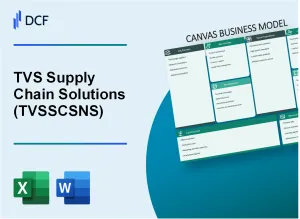 TVS Supply Chain Solutions Limited (TVSSCS.NS): Canvas Business Model