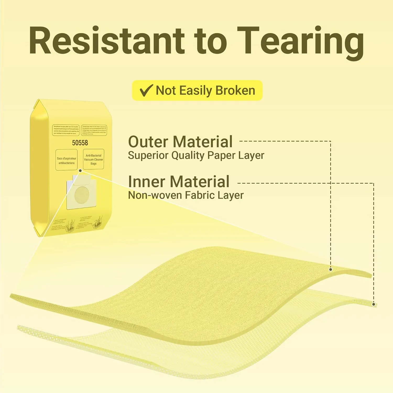Vacuum Cleaner Bags Replacement for Kenmore Canister Type C/Q 5055, 50557, 50558 and Pana·sonic Type C-5 Vacuums, 12 Pack High-Efficiency Replacement Canister Vacuum Bags by PETOX