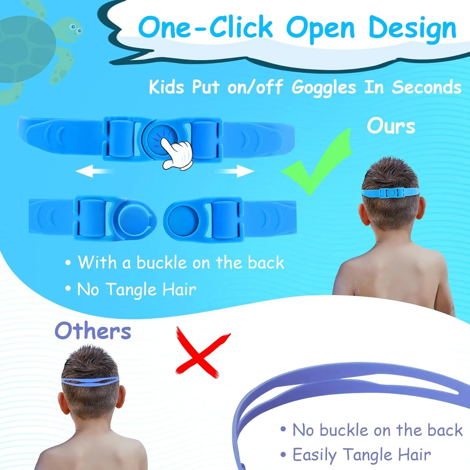 Vvinca Kids Swim Goggles for Kids 3-12, 2024 Upgraded Design with Ear&Nose Plug, Wide View Anit-Fog No Leak Water Pool Goggle