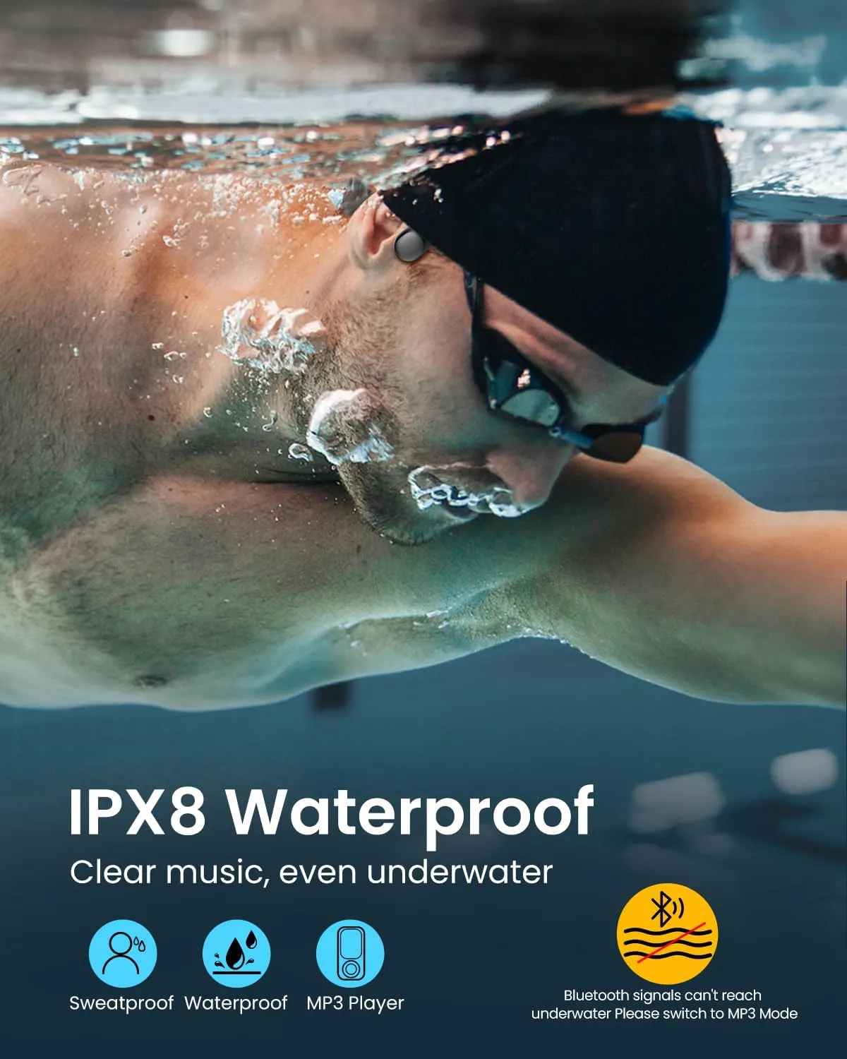 Waterproof Swimming Headphones IPX8, Bone Conduction Underwater Headphones with MP3 Player 32GB Memory, Bluetooth 5.3 Wireless Open-Ear for Swimming Running Cycling Gym