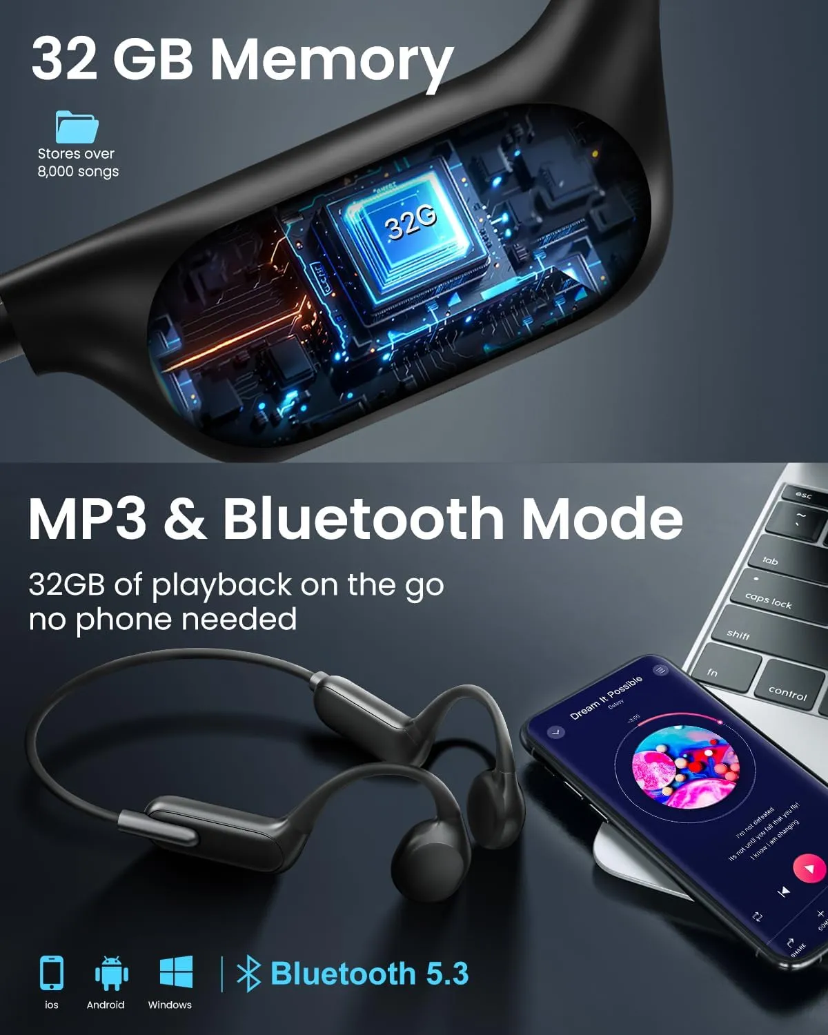 Waterproof Swimming Headphones IPX8, Bone Conduction Underwater Headphones with MP3 Player 32GB Memory, Bluetooth 5.3 Wireless Open-Ear for Swimming Running Cycling Gym