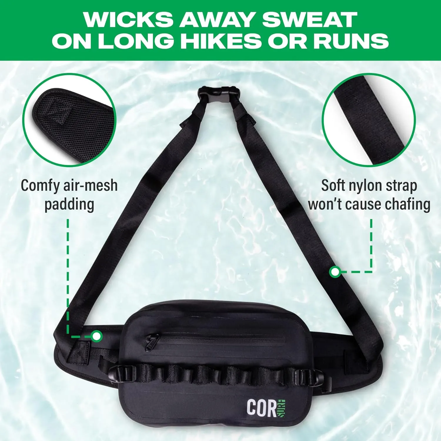 Waterproof Waist Pack 2.5L | Waterproof Belt Bag with Wide, Comfortable Waist Strap, Floating Waterproof Fanny Pack for Travel, Fly Fishing, Beach, Swimming, Paddleboarding, Kayaking (Dark Blue)