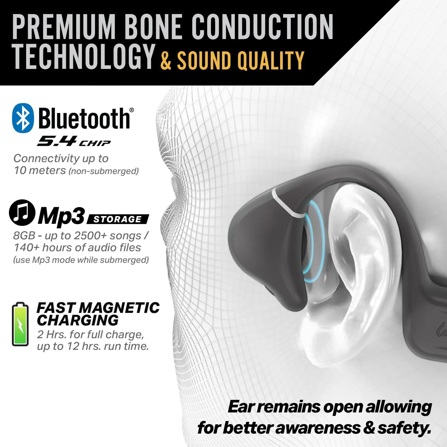 Wildhorn Crank Bone Conduction Swimming Headphones, Bluetooth 5.4, IPX8 Waterproof, Fast Magnetic Charge, MP3 2500 Songs Capacity, No Microphone