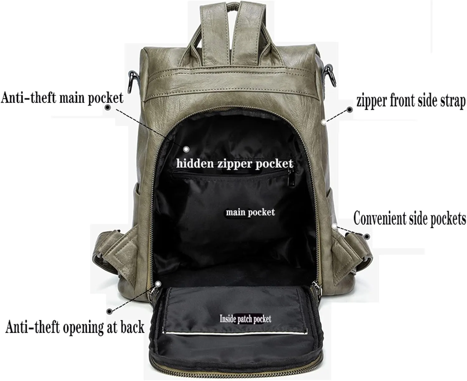 Women's Multipurpose Backpack Purse Soft Fashion PU Leather Travel Bag Ladies Large Handbags and Shoulder Bag Anti-theft College Casual Daypack for Women,Black
