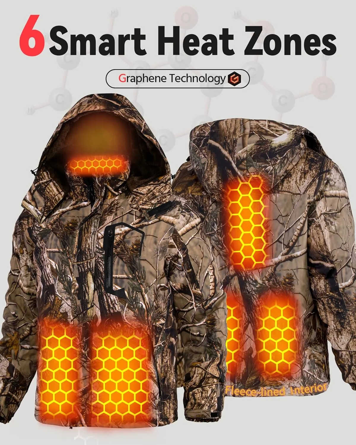 Wulcea Graphene Heated Jacket for Men Fur Lined with Large Capacity Battery Pack