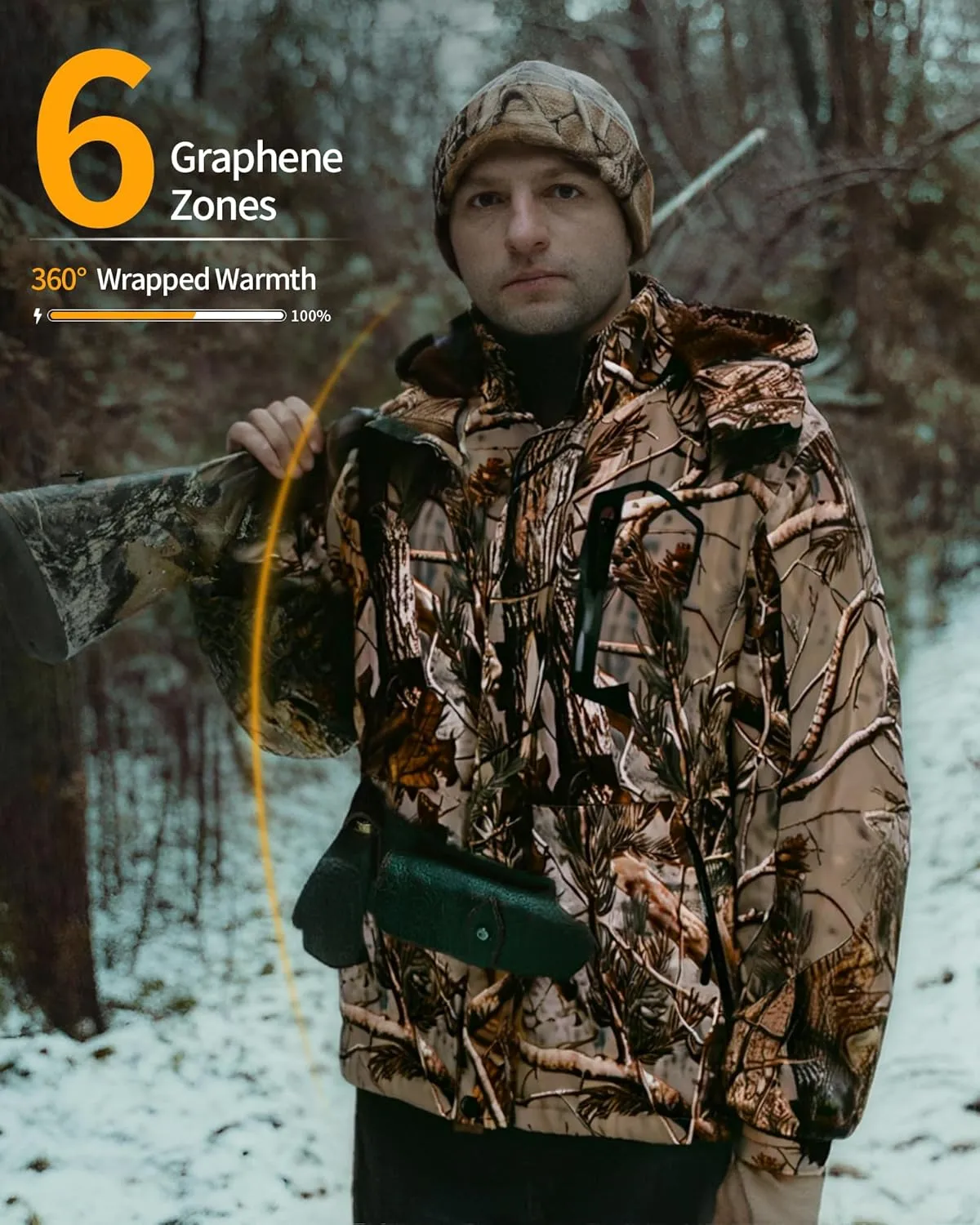 Wulcea Graphene Heated Jacket for Men Fur Lined with Large Capacity Battery Pack